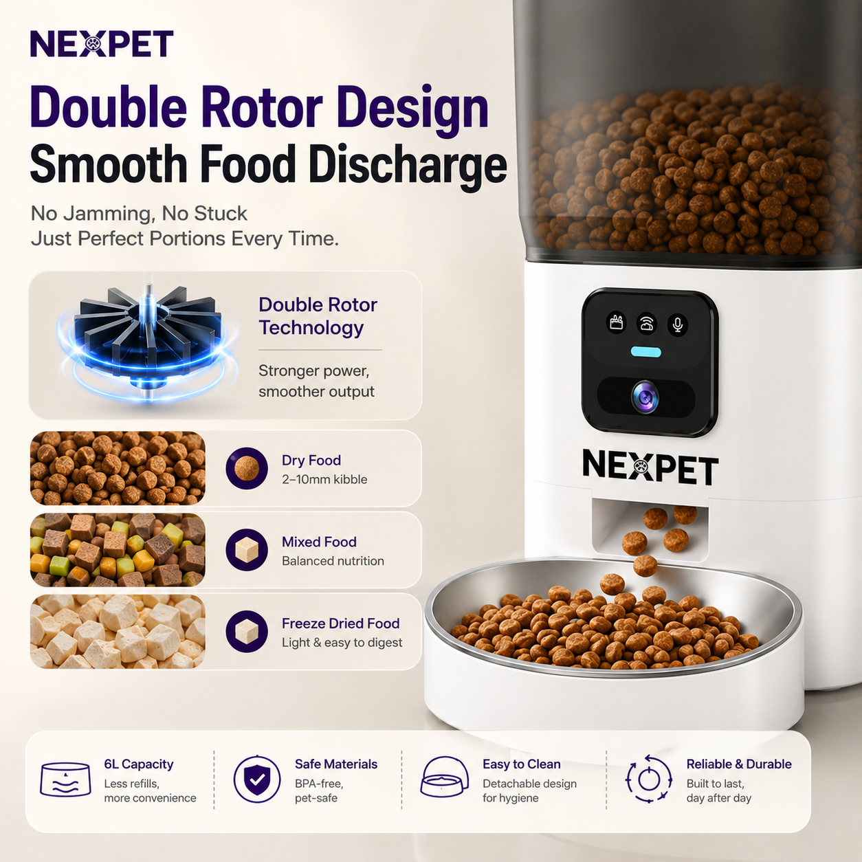 NexPet Automatic Pet Feeder with WiFi Camera, App Control & HD Night Vision